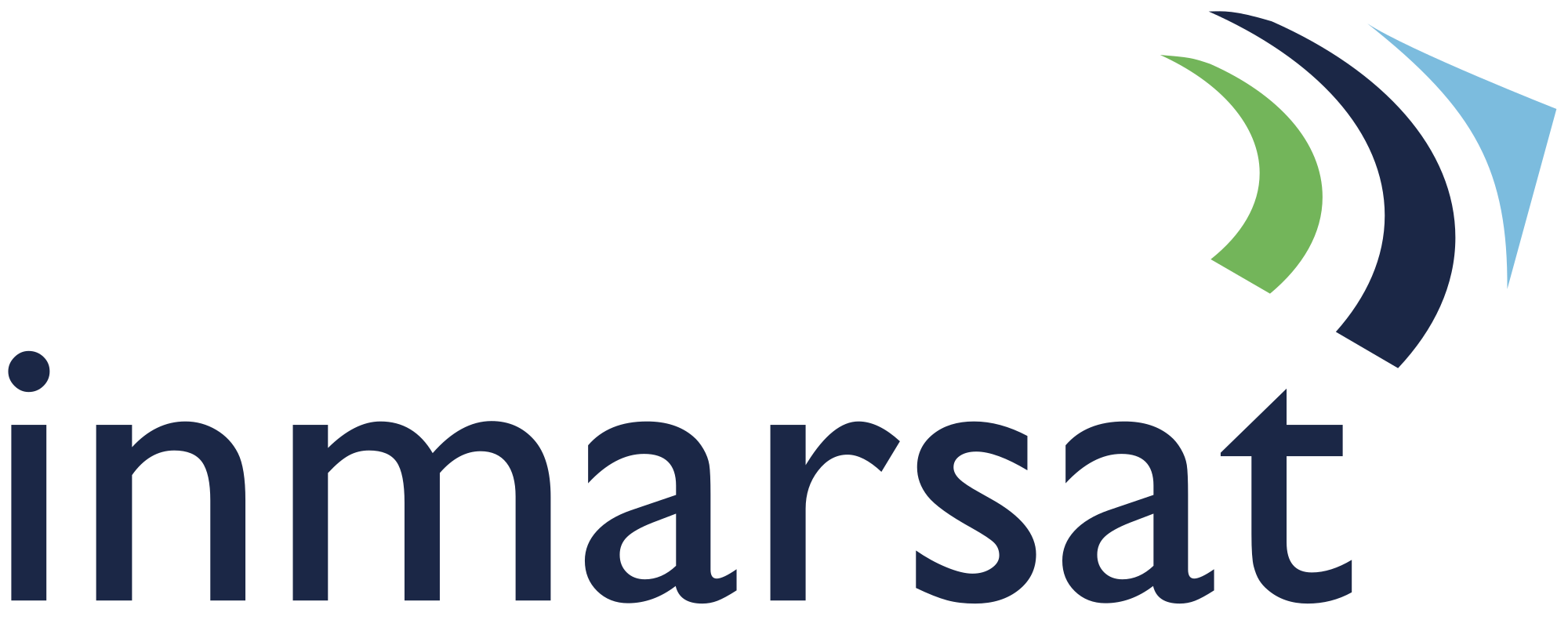 inmarsat